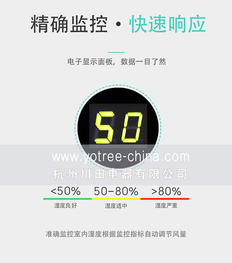 精准控制-节能环保-川田电竞娱乐操作指南最新.jpg