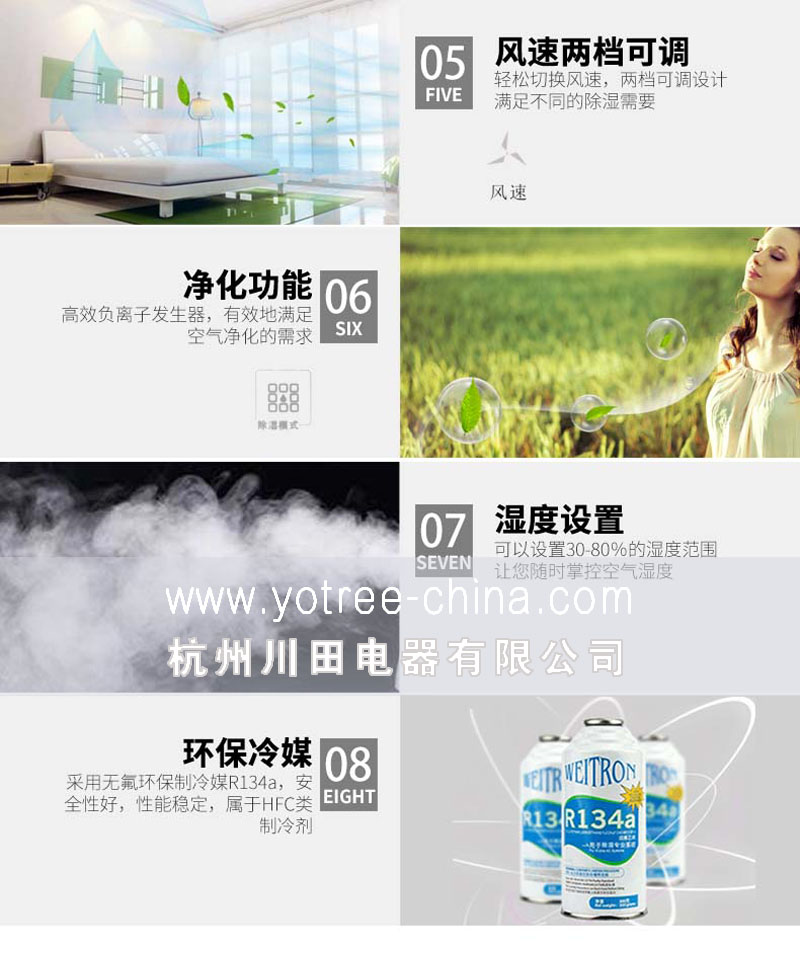 绿色环保-净化除湿-风速可调-友川牌爱尚电竞娱乐会所怎么样.jpg