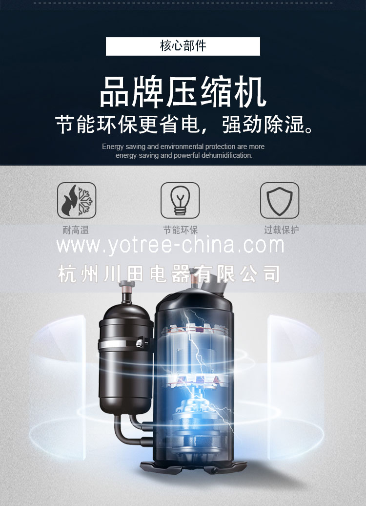 精选国际品牌压缩机-强劲除湿有保障-友川飞跃电竞娱乐.jpg