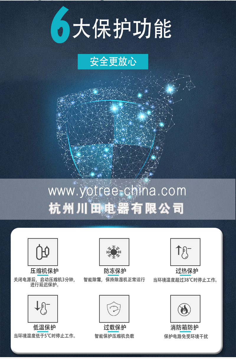 高效除湿-稳定运行的小林电竞娱乐友川牌仓库除湿机.jpg