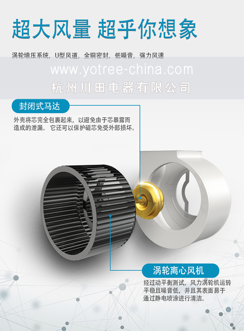 超大风量-超强除湿量的友川飞跃电竞娱乐.jpg