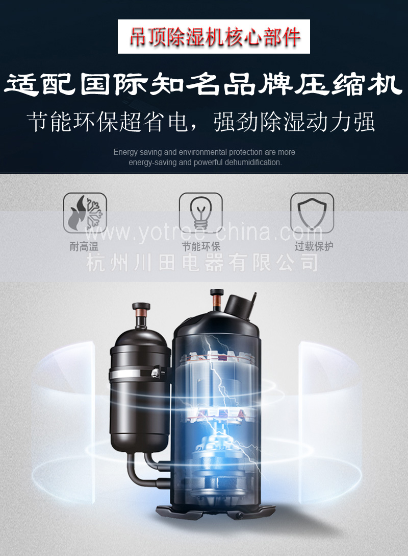 9、YCD系列吊顶除湿机  精选品牌压缩机.jpg